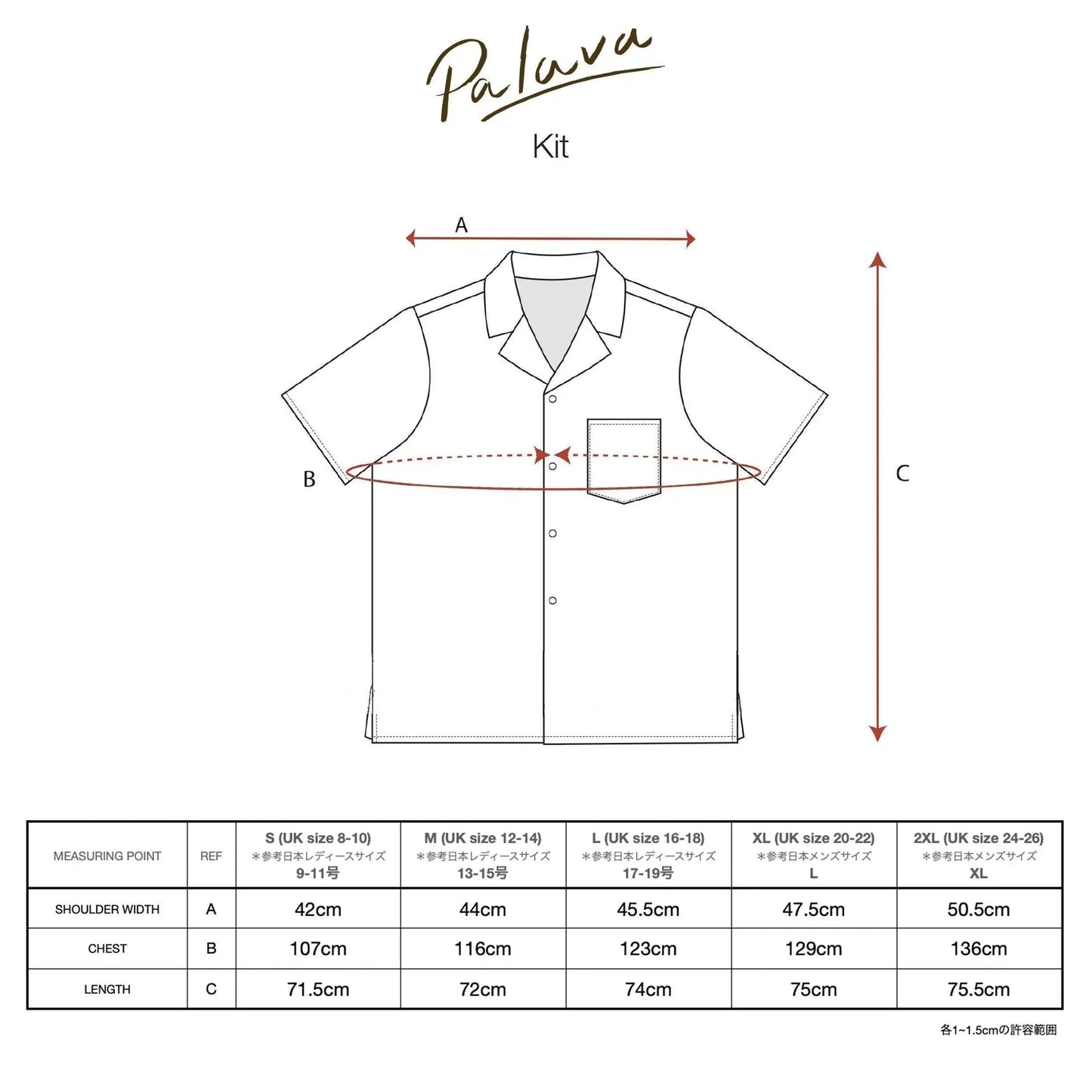 kit/coral reef-NHM collaboration