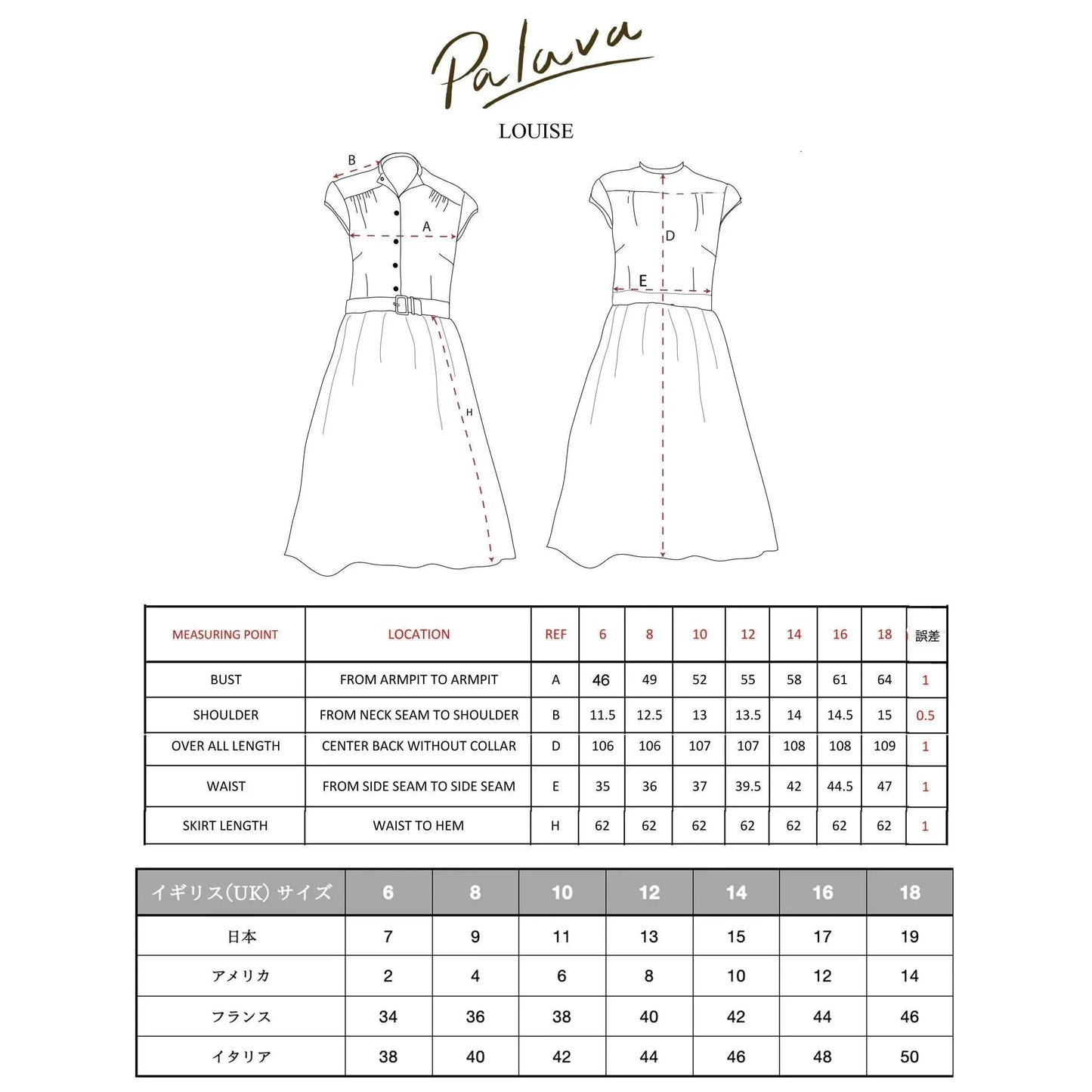 louise/coastal migration-NHM collaboration